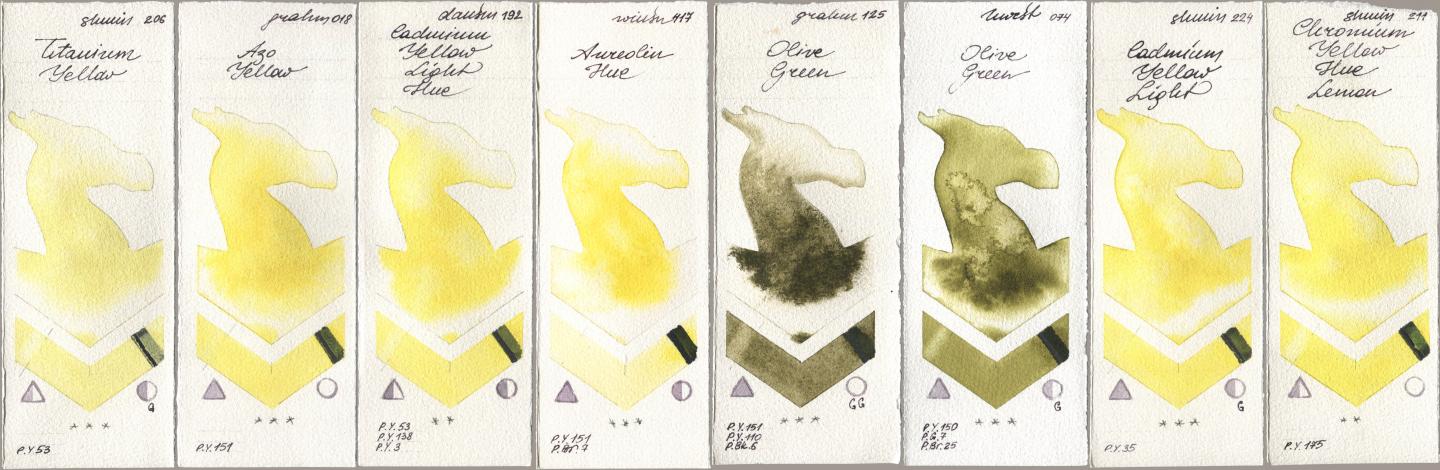 Shminke Horadam Aquarell 206 Titanium Yellow, M. Graham & Co. Artists 018 Azo Yellow, Daniel Smith 192 Cadmium Yellow Light Hue, Winsor & Newton Professional 417 Aureolin Hue, 125 Olive Green, Holbein Artists Watercolor 074 Olive Green, 224 Cadmium Yellow Light, 211 Chromium Yellow Hue Lem watercolor swatch