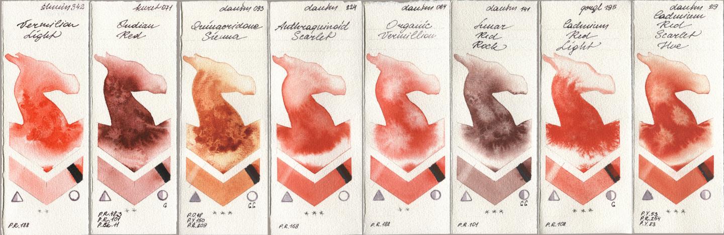 Shminke Horadam Aquarell 342 Vermilion Light, Kuretake Gansai Tambi 071 Indian Red, Daniel Smith 093 Quinacridone Sienna, 224 Anthraquinoid Scarlet, 064 Organic Vermilion, 141 Lunar Red Rock, Golden QOR 195 Cadmium Red Light, 219 Cadmium Red Scarlet H watercolor swatch