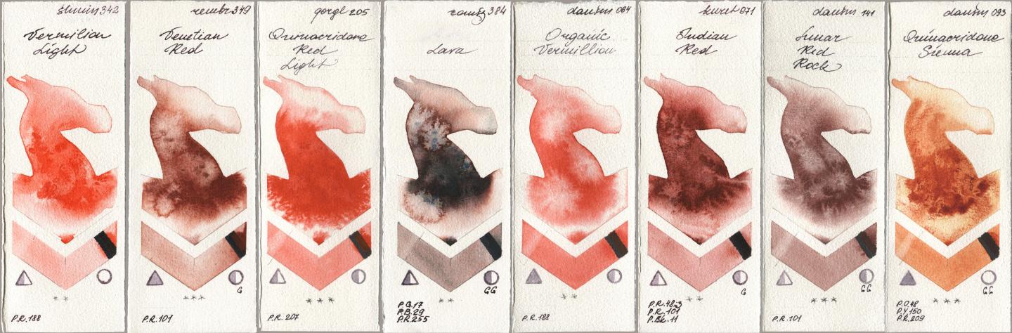 Shminke Horadam Aquarell 342 Vermilion Light, Royal Talens Rembrandt Watercolour 349 Venerian Red, Golden QOR 205 Quinacridone Red Light, Roman Szmal Aquarius 384 Lava, Daniel Smith 064 Organic Vermilion, Kuretake Gansai Tambi 071 Indian Red, 141 Lunar Red Rock, 093 Quinacridone Sien watercolor swatch