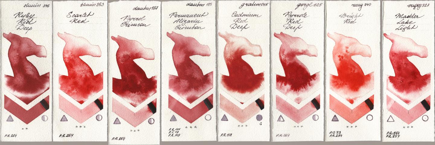 Shminke Horadam Aquarell 346 Ruby Red Deep, 363 Scarlet Red, Daniel Smith 127 Pyrrol Crimson, 185 Permanent Alizarin Crimson, M. Graham & Co. Artists 045 Cadmium Red Deep, Golden QOR 225 Pyrrole Red Deep, Rosa Gallery 740 Bright Red, Royal Talens Van Gogh Watercolour 327 Madder Lake Lig watercolor swatch