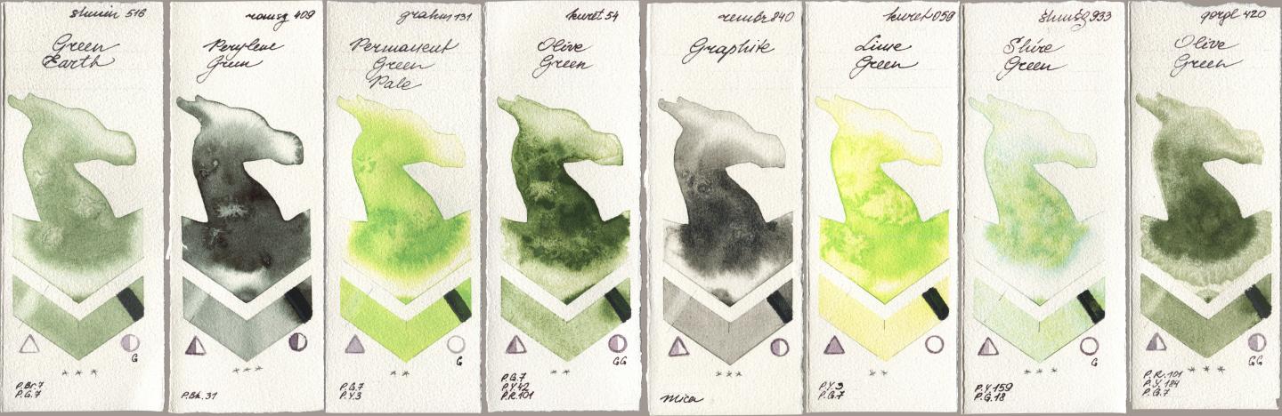 Shminke Horadam Aquarell 516 Green Earth, Roman Szmal Aquarius 409 Perylene Green, M. Graham & Co. Artists 131 Permanent Green Pale, Kuretake Gansai Tambi 054 Olive Green, Royal Talens Rembrandt Watercolour 840 Graphite, 059 Lime Green, 933 Shire Green, Golden QOR 420 Olive Gre watercolor swatch