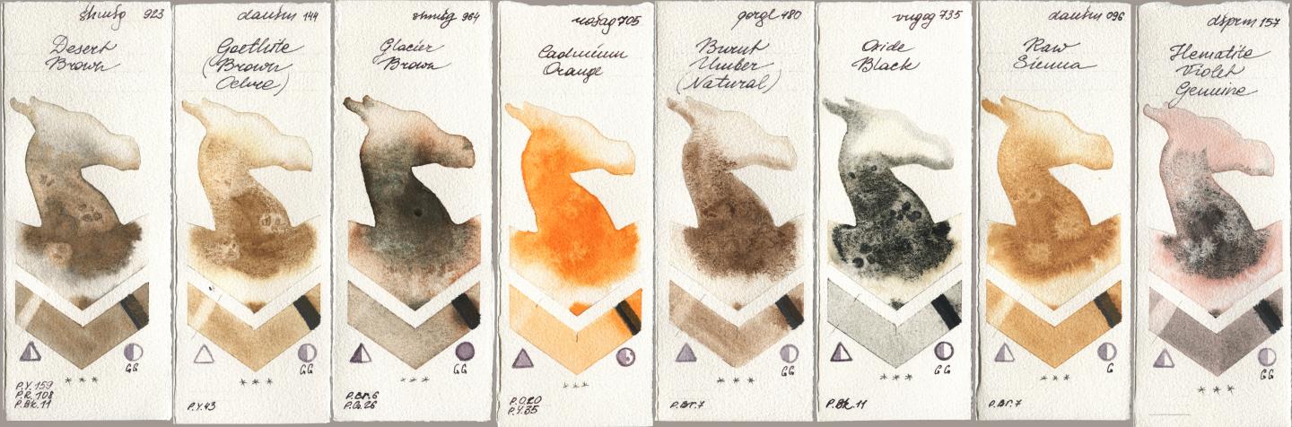 Shminke Horadam Aquarell 923 Desert Brown, Daniel Smith 144 Goethite (Brown Ochre), 964 Glacier Brown, Rosa Gallery 705 Cadmium Orange, Golden QOR 480 Burnt Umber (Natural), Royal Talens Van Gogh Watercolour 735 Oxide Black, 096 Raw Sienna, 157 Hematite Violet Genui watercolor swatch