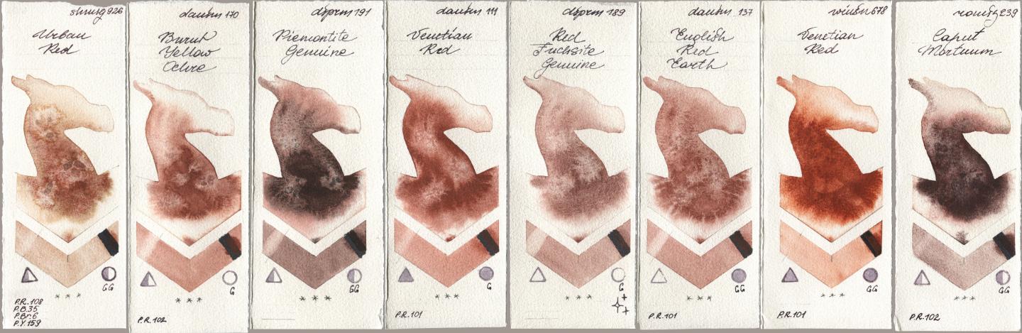 Shminke Horadam Aquarell 926 Urban Red, Daniel Smith 170 Burnt Yellow Ochre, 191 Piemontite Genuine, 111 Venetian Red, 189 Red Fuchsite Genuine, 137 English Red Earth, Winsor & Newton Professional 678 Venetian Red, Roman Szmal Aquarius 239 Caput Mortu watercolor swatch