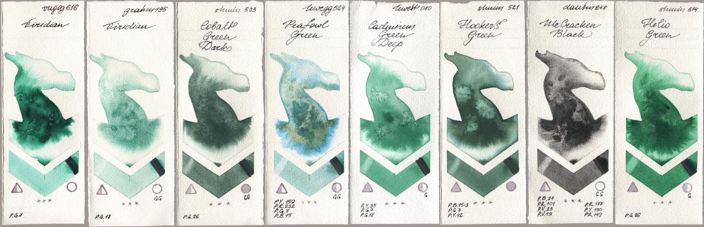 Royal Talens Van Gogh Watercolour 616 Viridian, M. Graham & Co. Artists 195 Viridian, Shminke Horadam Aquarell 533 Cobalt Green Dark, Holbein Artists Watercolor 524 Peafowl Green, 070 Cadmium Green Deep, 521 Hookers Green, Daniel Smith 248 McCracken Black, 514 Helio Gre watercolor swatch