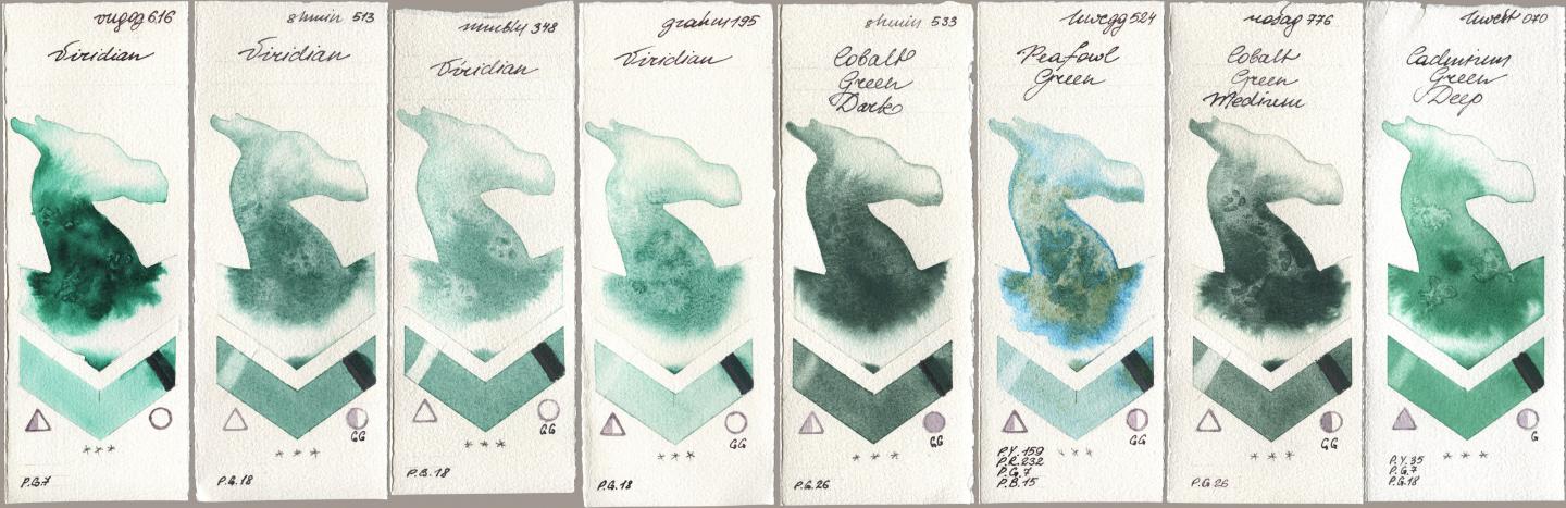 Royal Talens Van Gogh Watercolour 616 Viridian, Shminke Horadam Aquarell 513 Viridian, Maimeri Blu 348 Viridian, M. Graham & Co. Artists 195 Viridian, 533 Cobalt Green Dark, Holbein Artists Watercolor 524 Peafowl Green, Rosa Gallery 776 Cobalt Green Medium, 070 Cadmium Green De watercolor swatch