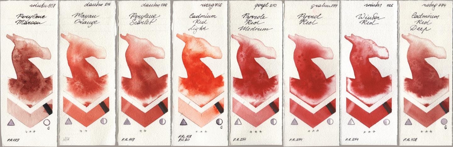Winsor & Newton Professional 507 Perylene Maroon, Daniel Smith 216 Mayan Orange, 076 Perylene Scarlet, Rosa Gallery 706 Cadmium Red Light, Golden QOR 210 Pyrrole Red Medium, M. Graham & Co. Artists 154 Pyrrol Red, 726 Winsor Red, 774 Cadmium Red De watercolor swatch