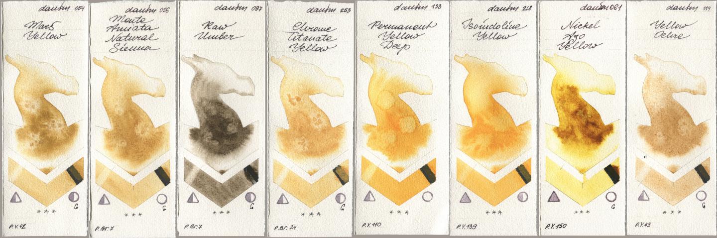 Daniel Smith 054 Mars Yellow, 056 Monte Amiata Natural Sienna, 097 Raw Umber, 253 Chrome Titanate Yellow, 133 Permanent Yellow Deep, 218 Isoindoline Yellow, 061 Nickel Azo Yellow, 114 Yellow Och watercolor swatch