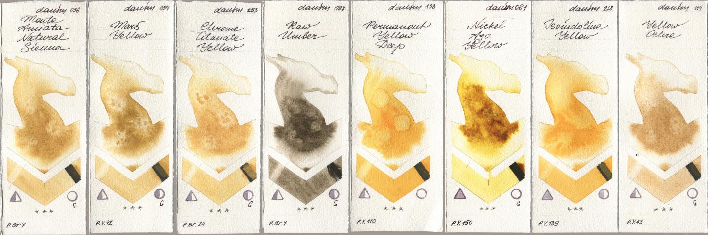 Daniel Smith 056 Monte Amiata Natural Sienna, 054 Mars Yellow, 253 Chrome Titanate Yellow, 097 Raw Umber, 133 Permanent Yellow Deep, 061 Nickel Azo Yellow, 218 Isoindoline Yellow, 114 Yellow Och watercolor swatch