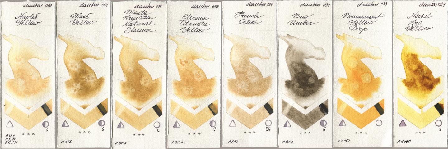 Daniel Smith 058 Naples Yellow, 054 Mars Yellow, 056 Monte Amiata Natural Sienna, 253 Chrome Titanate Yellow, 134 French Ochre, 097 Raw Umber, 133 Permanent Yellow Deep, 061 Nickel Azo Yell watercolor swatch