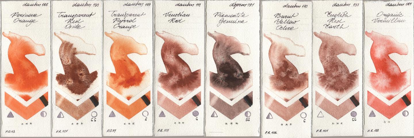 Daniel Smith 066 Perinone Orange, 130 Transparent Red Oxide, 187 Transparent Pyrrol Orange, 111 Venetian Red, 191 Piemontite Genuine, 170 Burnt Yellow Ochre, 137 English Red Earth, 064 Organic Vermili watercolor swatch