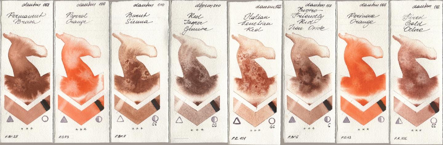 Daniel Smith 068 Permanent Brown, 126 Pyrrol Orange, 010 Burnt Sienna, 240 Red Jasper Genuine, 122 Italian Venetian Red, 177 Enviro-Friendly Red Iron Oxide, 066 Perinone Orange, 172 Fired Gold Och watercolor swatch