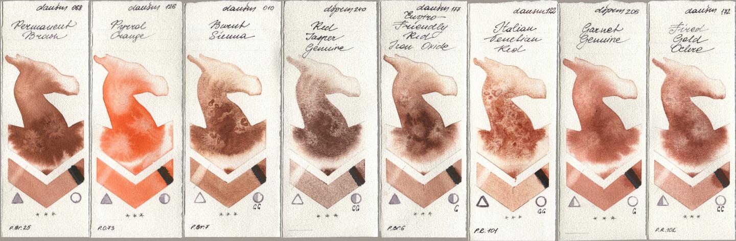 Daniel Smith 068 Permanent Brown, 126 Pyrrol Orange, 010 Burnt Sienna, 240 Red Jasper Genuine, 177 Enviro-Friendly Red Iron Oxide, 122 Italian Venetian Red, 205 Garnet Genuine, 172 Fired Gold Och watercolor swatch