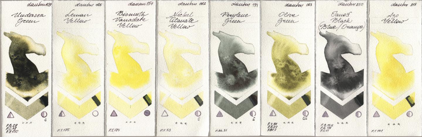 Daniel Smith 109 Undersea Green, 165 Lemon Yellow, 154 Bismuth Vanadate Yellow, 062 Nickel Titanate Yellow, 194 Perylene Green, 063 Olive Green, 250 Janes Black (Blue/Orange), 215 Azo Yell watercolor swatch