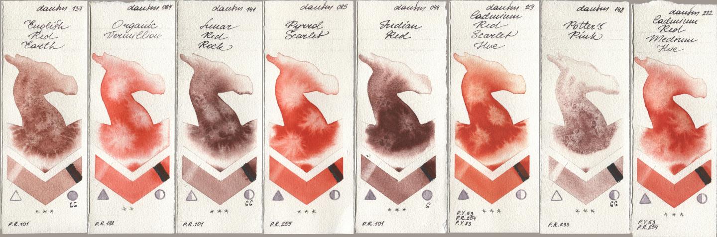 Daniel Smith 137 English Red Earth, 064 Organic Vermilion, 141 Lunar Red Rock, 085 Pyrrol Scarlet, 044 Indian Red, 219 Cadmium Red Scarlet Hue, 148 Potters Pink, 222 Cadmium Red Medium H watercolor swatch