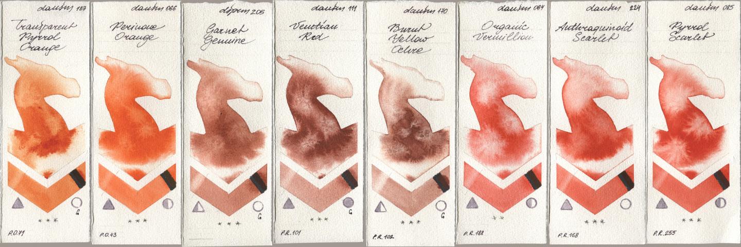 Daniel Smith 187 Transparent Pyrrol Orange, 066 Perinone Orange, 205 Garnet Genuine, 111 Venetian Red, 170 Burnt Yellow Ochre, 064 Organic Vermilion, 224 Anthraquinoid Scarlet, 085 Pyrrol Scarl watercolor swatch