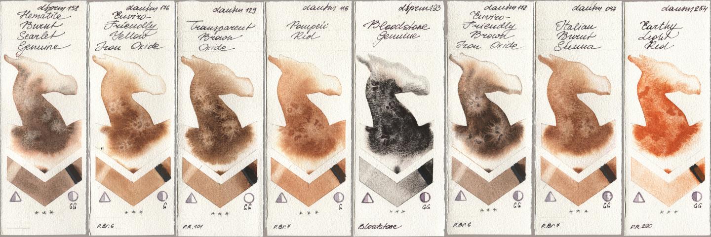 Daniel Smith 158 Hematite Burnt Scarlet Genuine, 176 Enviro-Friendly Yellow Iron Oxide, 129 Transparent Brown Oxide, 116 Pompeii Red, 193 Bloodstone Genuine, 178 Enviro-Friendly Brown Iron Oxide, 047 Italian Burnt Sienna, 254 Earthy Light R watercolor swatch