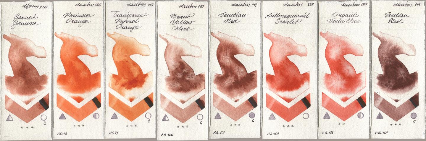 Daniel Smith 205 Garnet Genuine, 066 Perinone Orange, 187 Transparent Pyrrol Orange, 170 Burnt Yellow Ochre, 111 Venetian Red, 224 Anthraquinoid Scarlet, 064 Organic Vermilion, 044 Indian R watercolor swatch