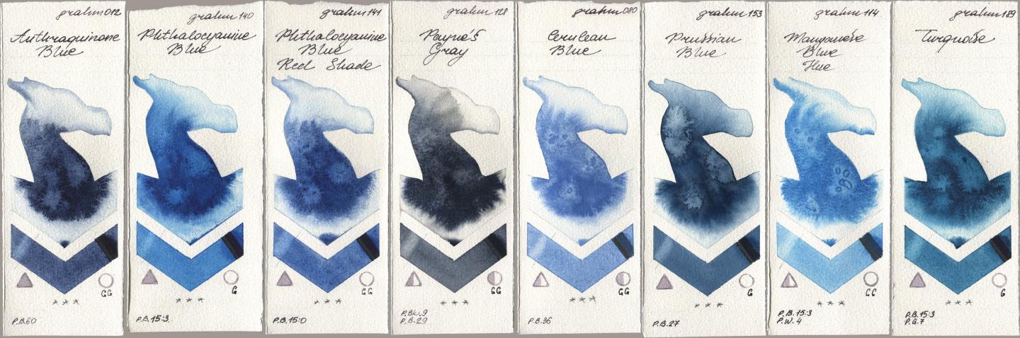 M. Graham & Co. Artists 012 Anthraquinone Blue, 140 Phthalocyanine Blue, 141 Phthalocyanine Blue Red Shade, 128 Payne’s Gray, 080 Cerulean Blue, 153 Prussian Blue, 114 Manganese Blue Hue, 189 Turquoi watercolor swatch
