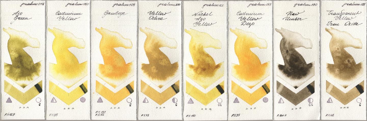 M. Graham & Co. Artists 016 Azo Green, 060 Cadmium Yellow, 105 Gamboge, 200 Yellow Ochre, 123 Nickel Azo Yellow, 063 Cadmium Yellow Deep, 170 Raw Umber, 188 Transparent Yellow Iron Oxi watercolor swatch
