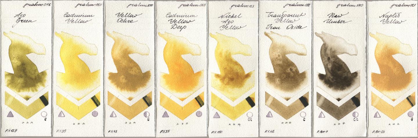 M. Graham & Co. Artists 016 Azo Green, 060 Cadmium Yellow, 200 Yellow Ochre, 063 Cadmium Yellow Deep, 123 Nickel Azo Yellow, 188 Transparent Yellow Iron Oxide, 170 Raw Umber, 121 Naples Yell watercolor swatch