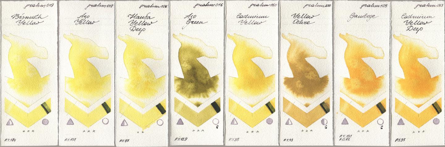 M. Graham & Co. Artists 019 Bismuth Yellow, 018 Azo Yellow, 106 Hansa Yellow Deep, 016 Azo Green, 060 Cadmium Yellow, 200 Yellow Ochre, 105 Gamboge, 063 Cadmium Yellow De watercolor swatch