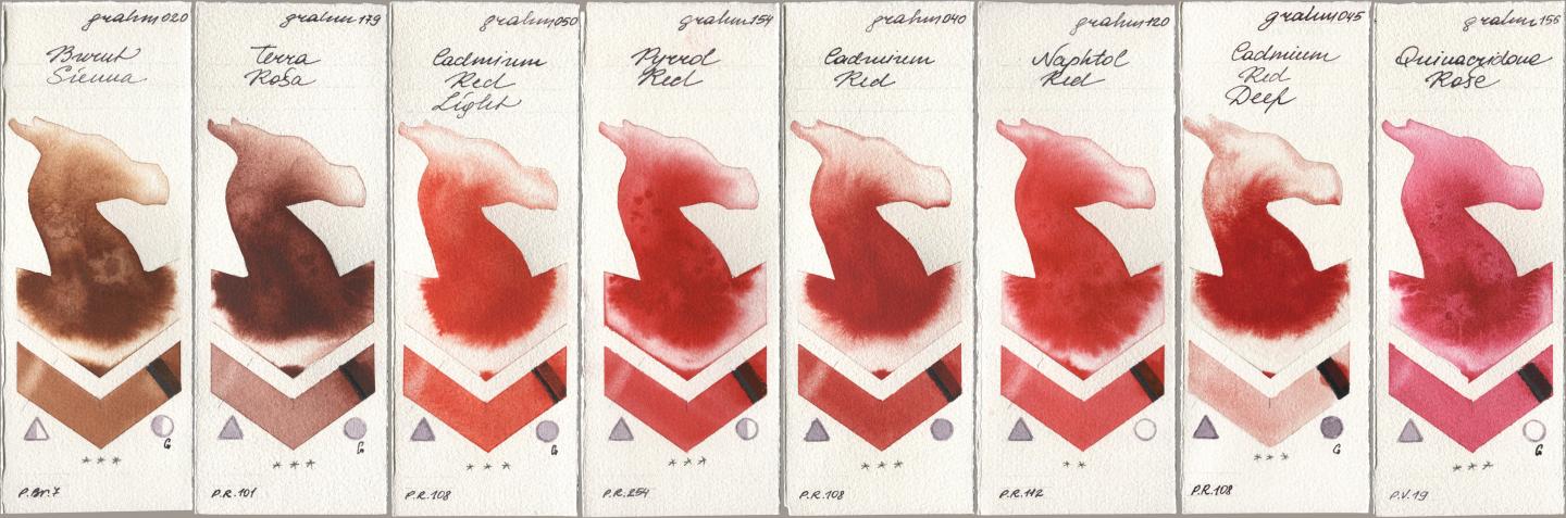 M. Graham & Co. Artists 020 Burnt Sienna, 179 Terra Rosa, 050 Cadmium Red Light, 154 Pyrrol Red, 040 Cadmium Red, 120 Naphthol Red, 045 Cadmium Red Deep, 156 Quinacridone Ro watercolor swatch