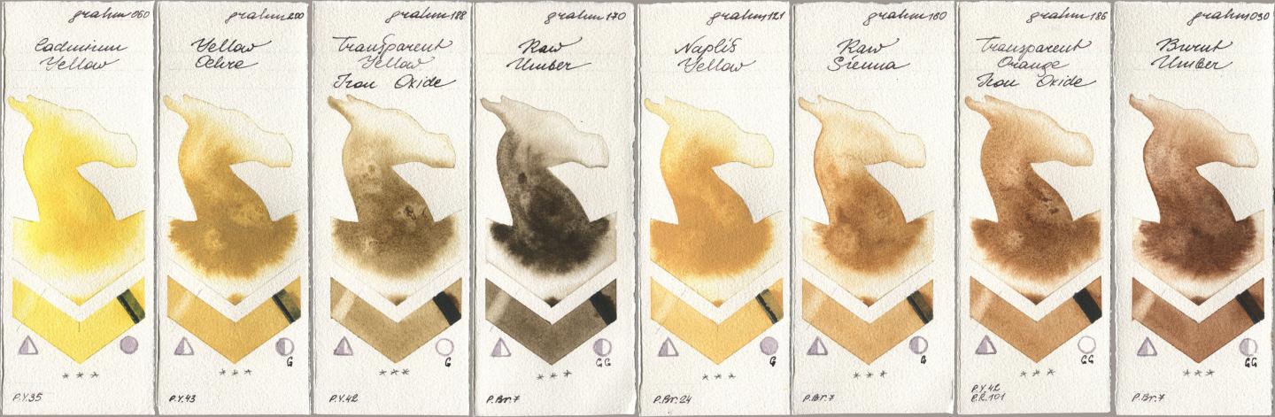 M. Graham & Co. Artists 060 Cadmium Yellow, 200 Yellow Ochre, 188 Transparent Yellow Iron Oxide, 170 Raw Umber, 121 Naples Yellow, 160 Raw Sienna, 186 Transparent Orange Iron Oxide, 030 Burnt Umb watercolor swatch
