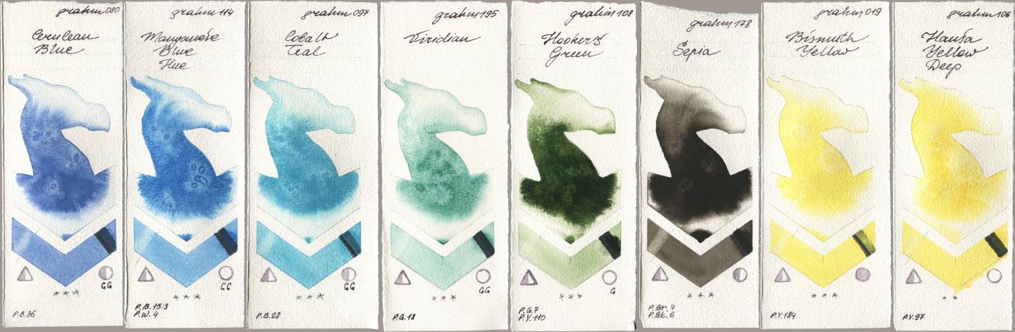 M. Graham & Co. Artists 080 Cerulean Blue, 114 Manganese Blue Hue, 097 Cobalt Teal, 195 Viridian, 108 Hookers Green, 178 Sepia, 019 Bismuth Yellow, 106 Hansa Yellow De watercolor swatch