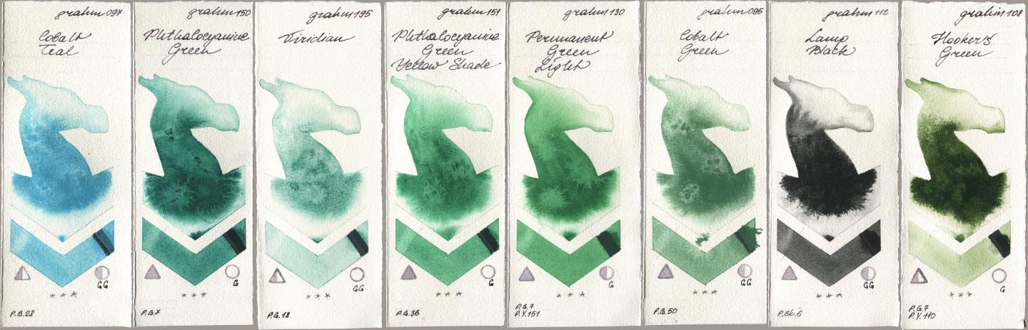 M. Graham & Co. Artists 097 Cobalt Teal, 150 Phthalocyanine Green, 195 Viridian, 151 Phthalocyanine Green Yellow Shade, 130 Permanent Green Light, 095 Cobalt Green, 112 Lamp Black, 108 Hookers Gre watercolor swatch