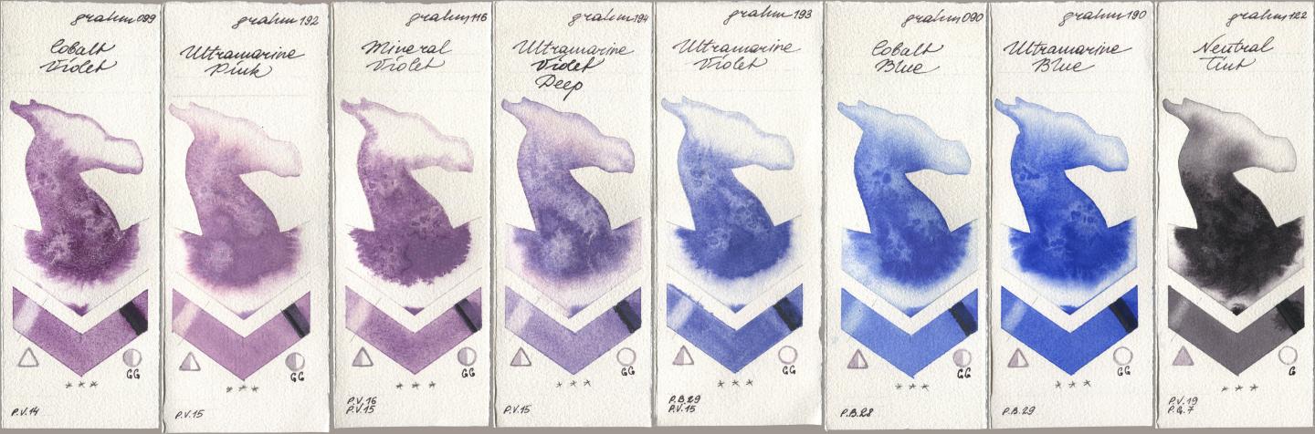 M. Graham & Co. Artists 099 Cobalt Violet, 192 Ultramarine Pink, 116 Mineral Violet, 194 Ultramarine Violet Deep, 193 Ultramarine Violet, 090 Cobalt Blue, 190 Ultramarine Blue, 122 Neutral Ti watercolor swatch