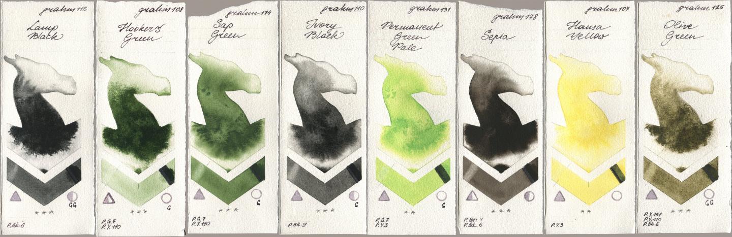 M. Graham & Co. Artists 112 Lamp Black, 108 Hookers Green, 174 Sap Green, 110 Ivory Black, 131 Permanent Green Pale, 178 Sepia, 107 Hansa Yellow, 125 Olive Gre watercolor swatch