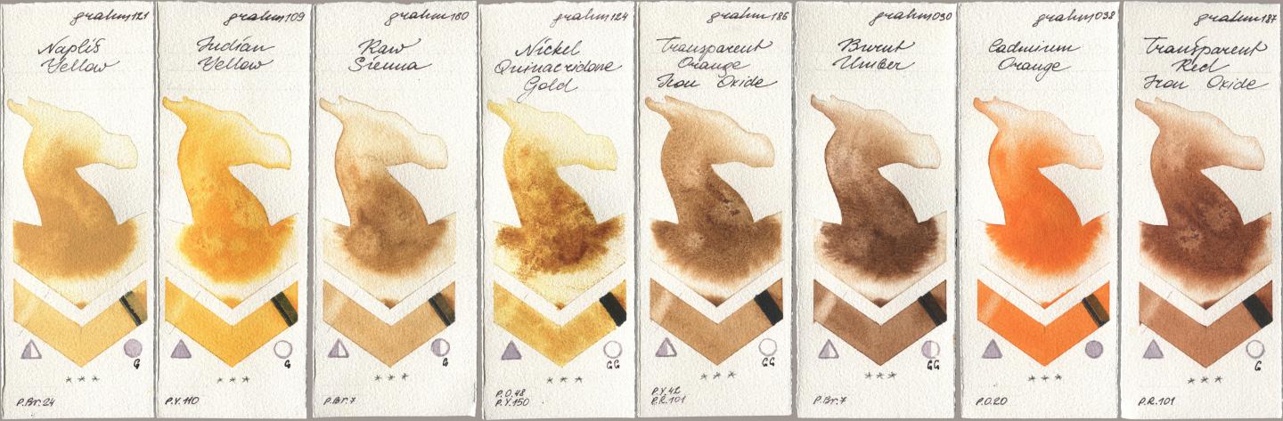 M. Graham & Co. Artists 121 Naples Yellow, 109 Indian Yellow, 160 Raw Sienna, 124 Nickel Quinacridone Gold, 186 Transparent Orange Iron Oxide, 030 Burnt Umber, 038 Cadmium Orange, 187 Transparent Red Iron Oxi watercolor swatch