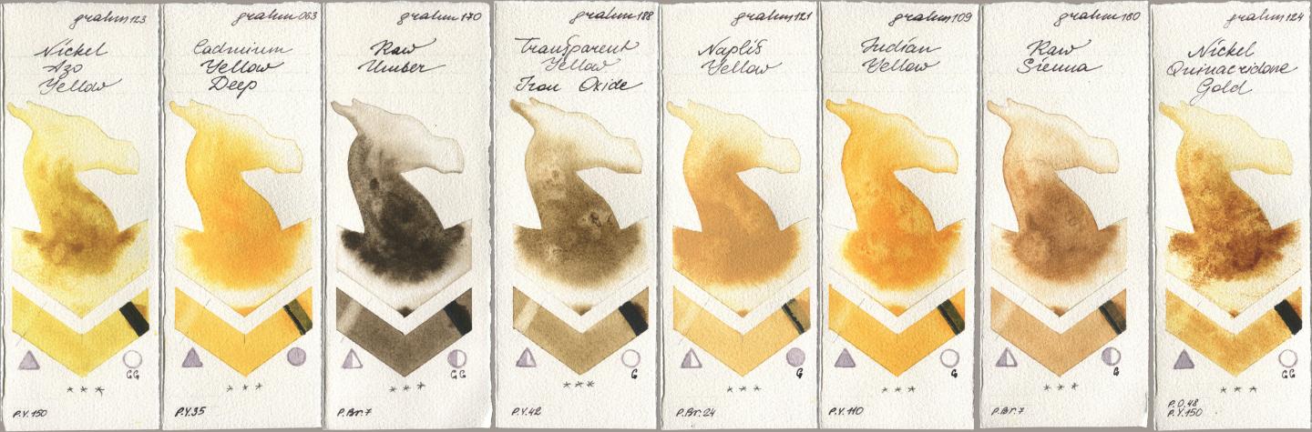 M. Graham & Co. Artists 123 Nickel Azo Yellow, 063 Cadmium Yellow Deep, 170 Raw Umber, 188 Transparent Yellow Iron Oxide, 121 Naples Yellow, 109 Indian Yellow, 160 Raw Sienna, 124 Nickel Quinacridone Go watercolor swatch