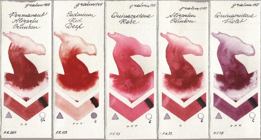 M. Graham & Co. Artists 129 Permanent Alizarin Crimson, 045 Cadmium Red Deep, 156 Quinacridone Rose, 010 Alizarin Crimson, 158 Quinacridone Viol watercolor swatch