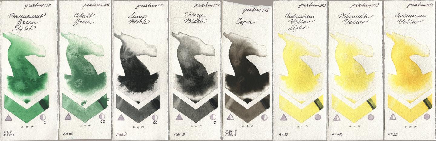 M. Graham & Co. Artists 130 Permanent Green Light, 095 Cobalt Green, 112 Lamp Black, 110 Ivory Black, 178 Sepia, 070 Cadmium Yellow Light, 019 Bismuth Yellow, 060 Cadmium Yell watercolor swatch