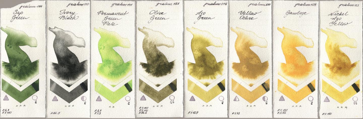 M. Graham & Co. Artists 174 Sap Green, 110 Ivory Black, 131 Permanent Green Pale, 125 Olive Green, 016 Azo Green, 200 Yellow Ochre, 105 Gamboge, 123 Nickel Azo Yell watercolor swatch
