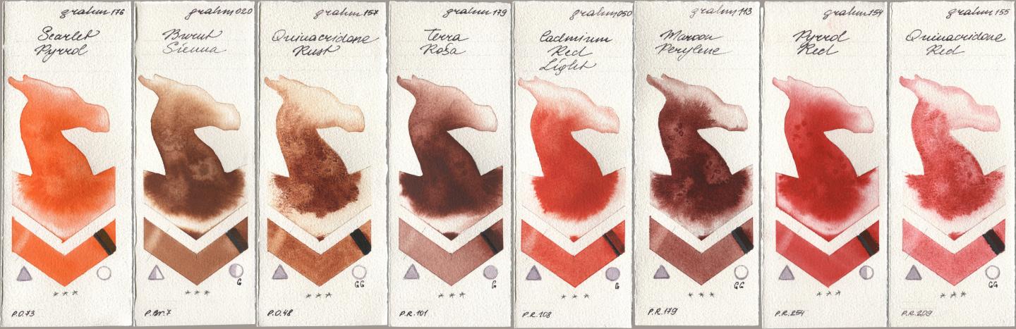 M. Graham & Co. Artists 176 Scarlet Pyrrol, 020 Burnt Sienna, 157 Quinacridone Rust, 179 Terra Rosa, 050 Cadmium Red Light, 113 Maroon Perylene, 154 Pyrrol Red, 155 Quinacridone R watercolor swatch