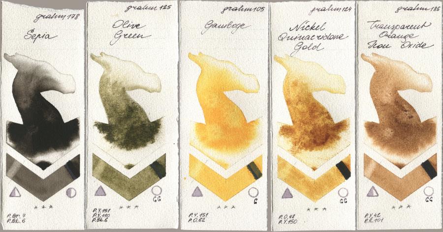 M. Graham & Co. Artists 178 Sepia, 125 Olive Green, 105 Gamboge, 124 Nickel Quinacridone Gold, 186 Transparent Orange Iron Oxi watercolor swatch