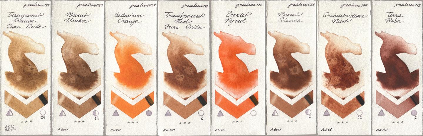 M. Graham & Co. Artists 186 Transparent Orange Iron Oxide, 030 Burnt Umber, 038 Cadmium Orange, 187 Transparent Red Iron Oxide, 176 Scarlet Pyrrol, 020 Burnt Sienna, 157 Quinacridone Rust, 179 Terra Ro watercolor swatch