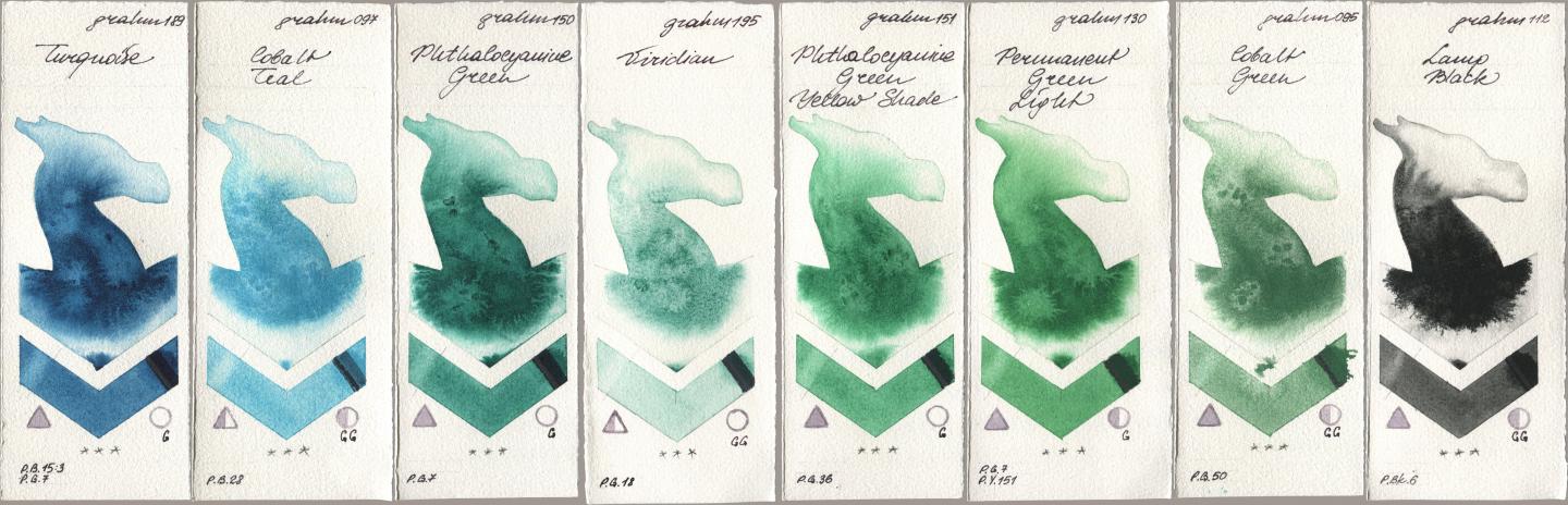 M. Graham & Co. Artists 189 Turquoise, 097 Cobalt Teal, 150 Phthalocyanine Green, 195 Viridian, 151 Phthalocyanine Green Yellow Shade, 130 Permanent Green Light, 095 Cobalt Green, 112 Lamp Bla watercolor swatch
