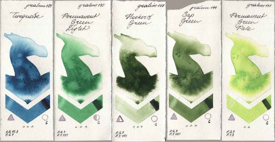 M. Graham & Co. Artists 189 Turquoise, 130 Permanent Green Light, 108 Hookers Green, 174 Sap Green, 131 Permanent Green Pa watercolor swatch