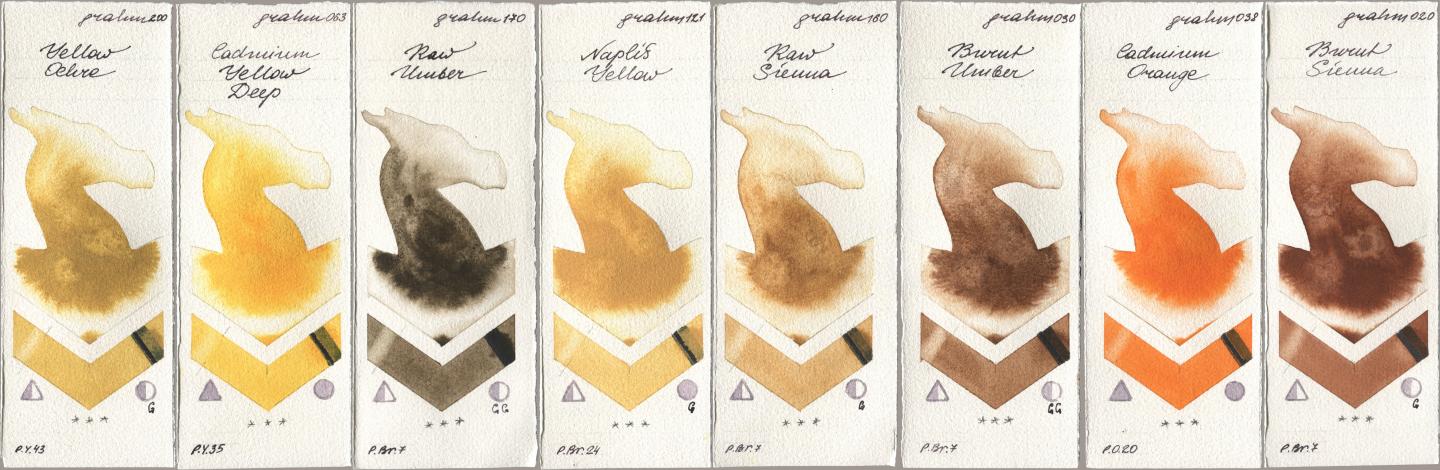M. Graham & Co. Artists 200 Yellow Ochre, 063 Cadmium Yellow Deep, 170 Raw Umber, 121 Naples Yellow, 160 Raw Sienna, 030 Burnt Umber, 038 Cadmium Orange, 020 Burnt Sien watercolor swatch