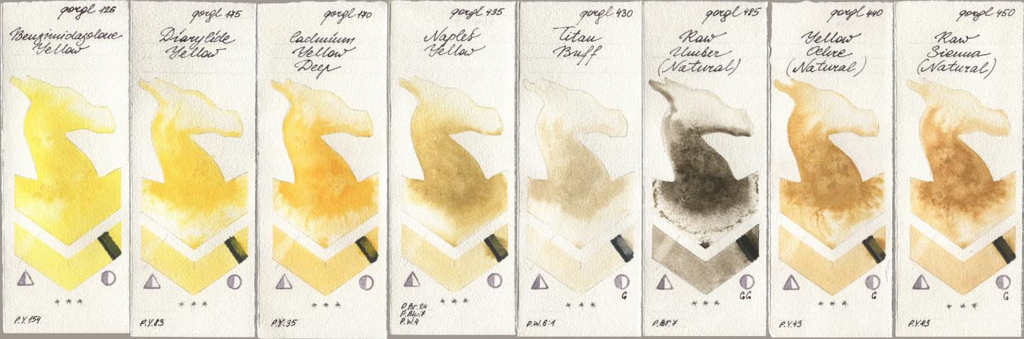 Golden QOR 126 Benzimidazolone Yellow, 175 Diarylide Yellow, 170 Cadmium Yellow Deep, 435 Naples Yellow, 430 Titan Buff, 485 Raw Umber (Natural), 440 Yellow Ochre (Natural), 450 Raw Sienna (Natura watercolor swatch