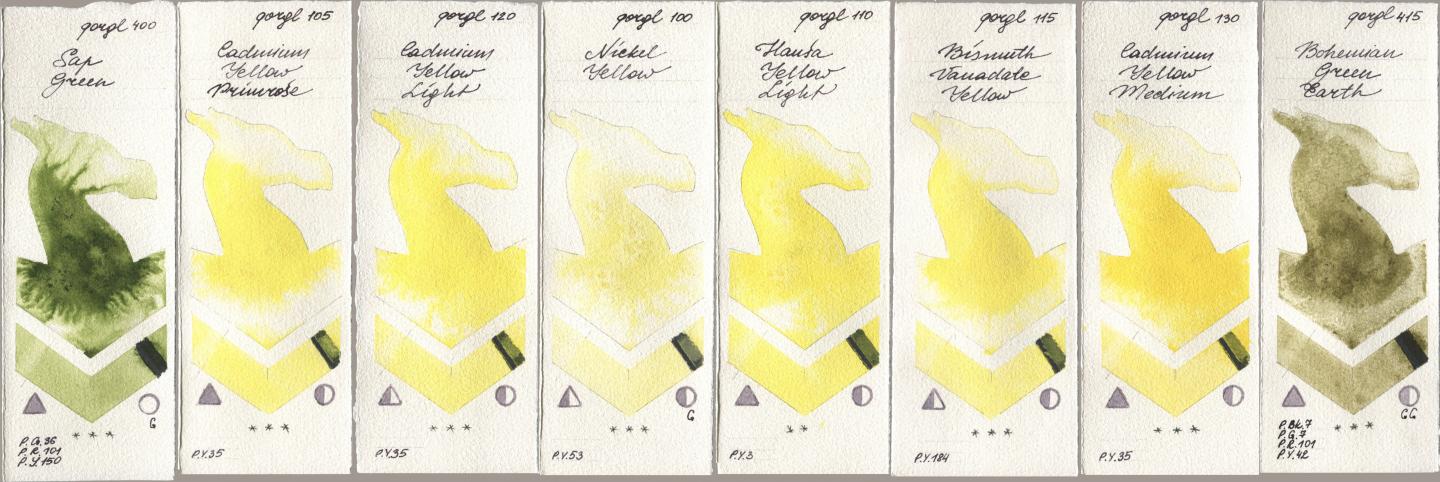 Golden QOR 400 Sap Green, 105 Cadmium Yellow Primrose, 120 Cadmium Yellow Light, 100 Nickel Yellow, 110 Hansa Yellow Light, 115 Bismuth Vanadate Yellow, 130 Cadmium Yellow Medium, 415 Bohemian Green Ear watercolor swatch