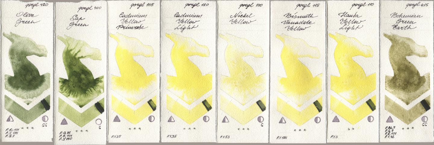Golden QOR 420 Olive Green, 400 Sap Green, 105 Cadmium Yellow Primrose, 120 Cadmium Yellow Light, 100 Nickel Yellow, 115 Bismuth Vanadate Yellow, 110 Hansa Yellow Light, 415 Bohemian Green Ear watercolor swatch