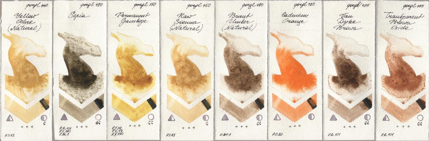 Golden QOR 440 Yellow Ochre (Natural), 490 Sepia, 150 Permanent Gamboge, 450 Raw Sienna (Natural), 480 Burnt Umber (Natural), 180 Cadmium Orange, 495 Van Dyke Brown, 475 Transparent Brown Oxi watercolor swatch