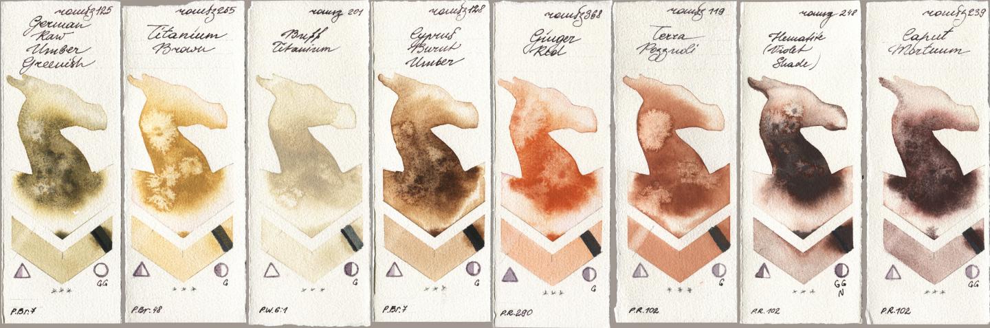 Roman Szmal Aquarius 125 German Raw Umber Greenish, 265 Titanium Brown, 201 Buff Titanium, 128 Cyprus Burnt Umber, 368 Genger Red, 119 Terra Pozzuoli, 248 Hematite (Violet Shade), 239 Caput Mortu watercolor swatch