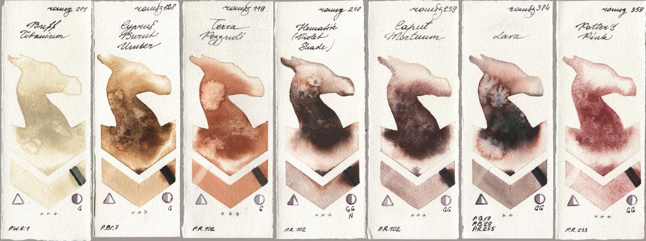 Roman Szmal Aquarius 201 Buff Titanium, 128 Cyprus Burnt Umber, 119 Terra Pozzuoli, 248 Hematite (Violet Shade), 239 Caput Mortuum, 384 Lava, 359 Potters Pi watercolor swatch