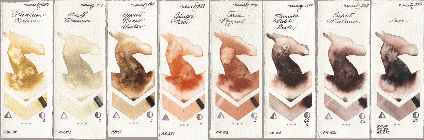 Roman Szmal Aquarius 265 Titanium Brown, 201 Buff Titanium, 128 Cyprus Burnt Umber, 368 Genger Red, 119 Terra Pozzuoli, 248 Hematite (Violet Shade), 239 Caput Mortuum, 384 La watercolor swatch