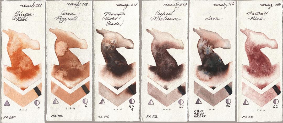 Roman Szmal Aquarius 368 Genger Red, 119 Terra Pozzuoli, 248 Hematite (Violet Shade), 239 Caput Mortuum, 384 Lava, 359 Potters Pi watercolor swatch
